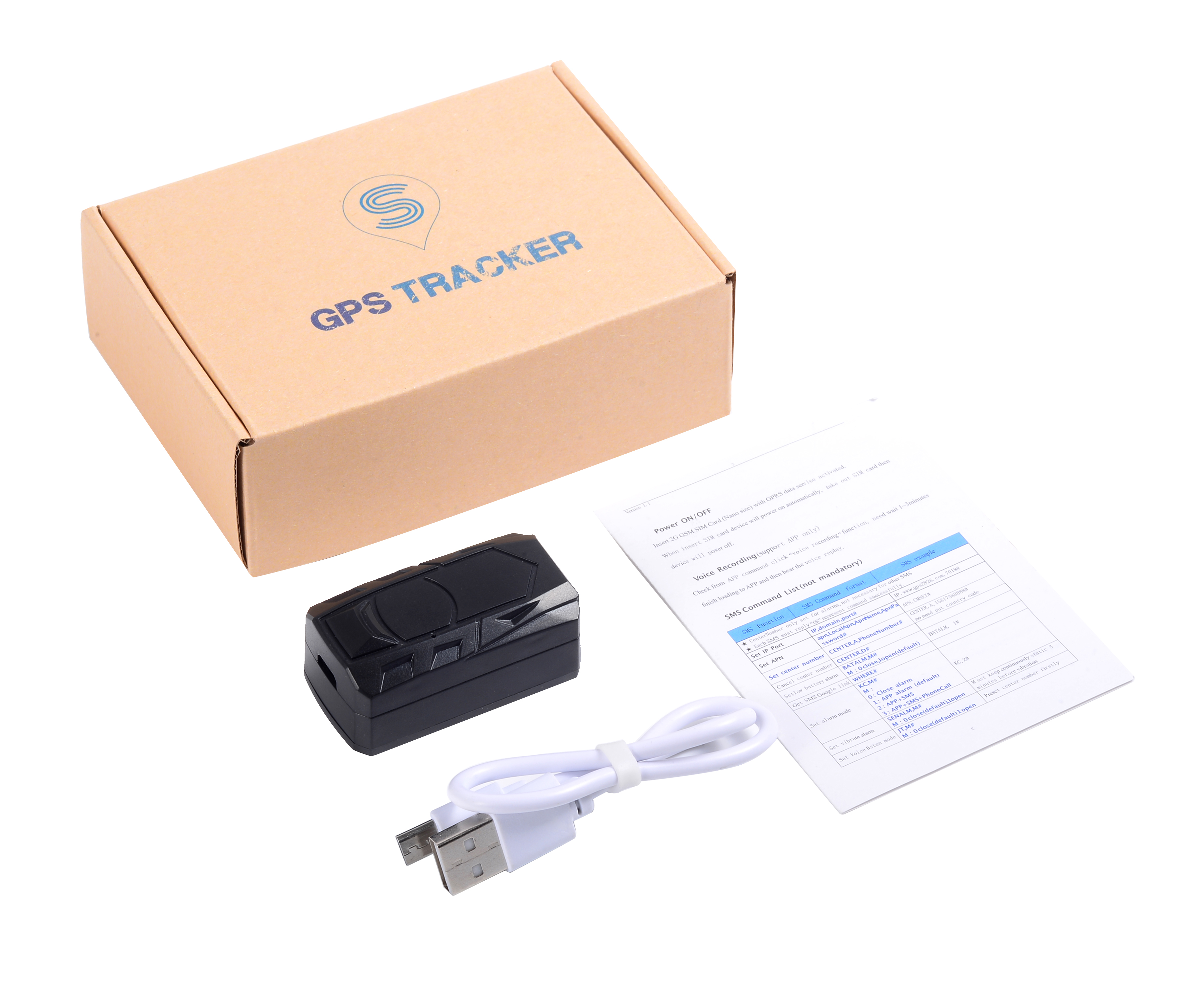 Car gps tracking Processing